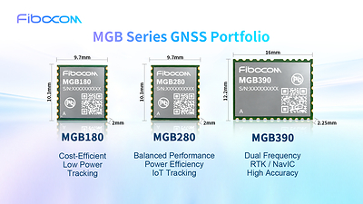 Fibocom Showcases MGB Series GNSS Portfolio at IMC India 2026 for Diverse IoT Positioning Needs